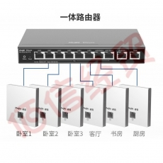锐捷（Ruijie）无线ap面板套装WiFi6千兆1800M RG-EAP162(G)全屋wifi 8口千兆一体机（升级款）+WIFI6面板AP*5
