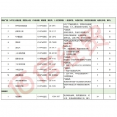 西派电子CEO-PA  广播会议音视频产品  模拟广播（MP3定时播放器、前置放大器、CD播放器等设备）