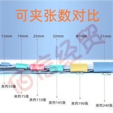 晨光（M&G）长尾夹大号夹子小号多功能书夹子试卷夹燕尾夹凤尾夹文件夹子文具票夹办公用品金属小夹子固定 彩色-50mm（ABS92738）12只